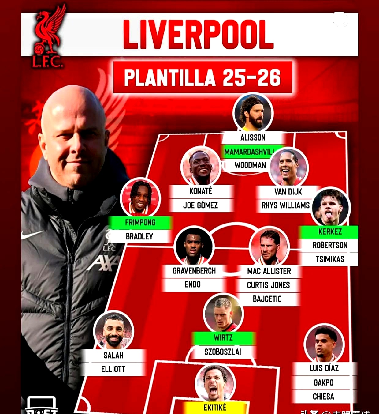 9体育-今夜利物浦调整名单以备意甲，单刀错失环节打磨，质疑声仍在，赛程密集仍需轮换的简单介绍