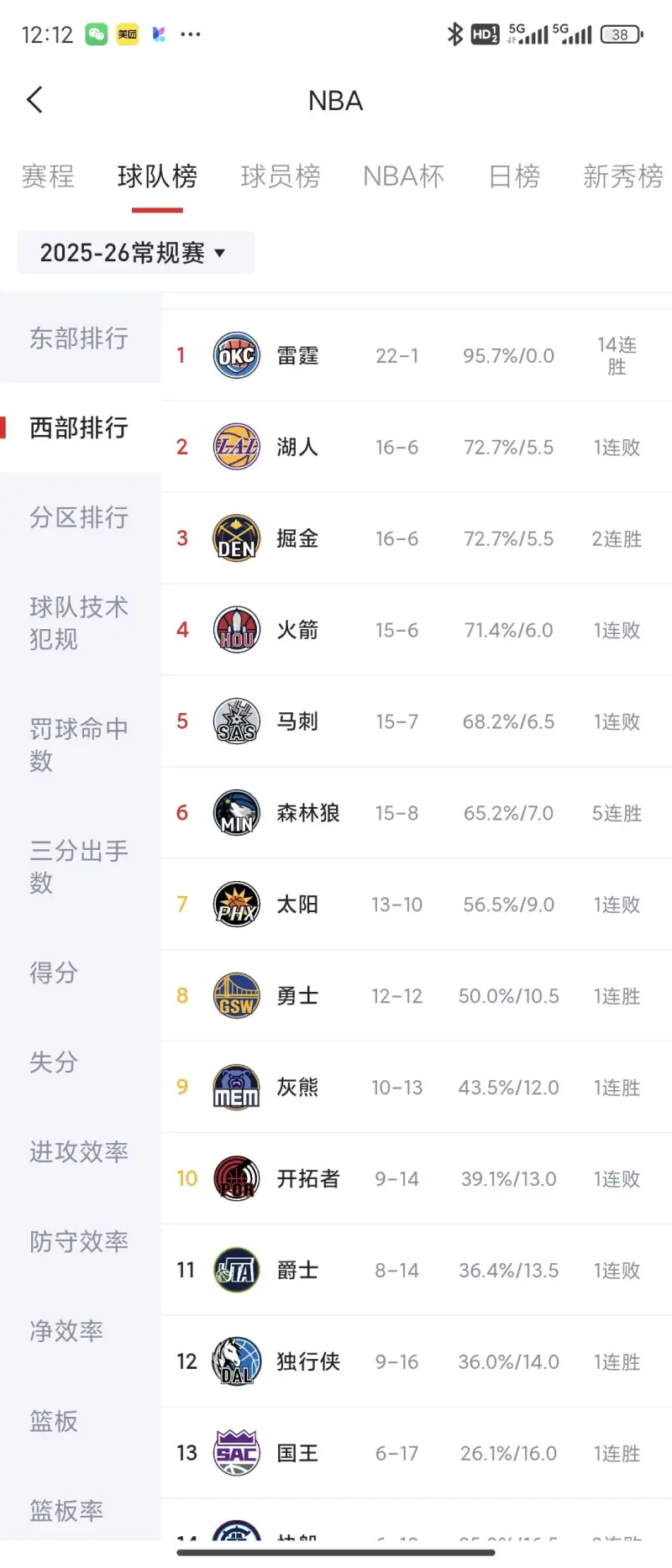 九游体育app-关于这也行？内马尔赛事官方发布晋级新规上海海港围绕CBA常规赛临场应变，库里在美国队比赛中刷新纪录的信息